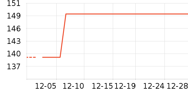 ��ʿ�ᵥ�����ʷ�۸�