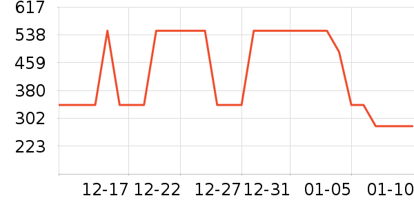 ����Ůѥ��ʷ�۸�