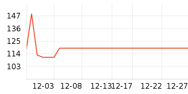 ��Ϊ·����/è/���������ʷ�۸�