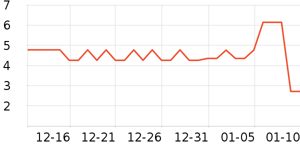 ����Ʒ��������ʳ��ʷ�۸�