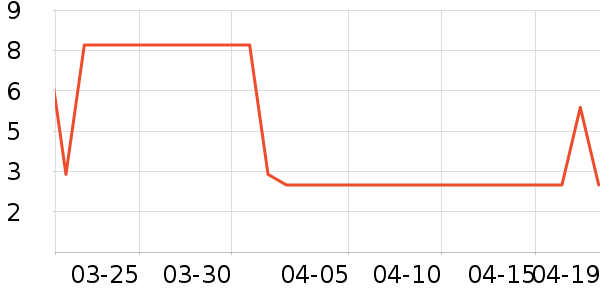 ����Ʒ��԰����Ʒ��ʷ�۸�