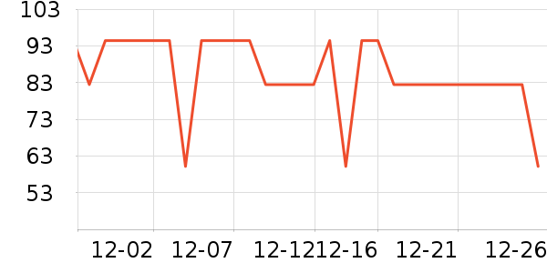 ����������/������ʷ�۸�