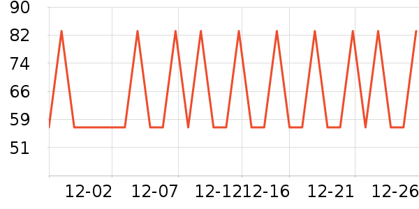 ӣ��������ʷ�۸�