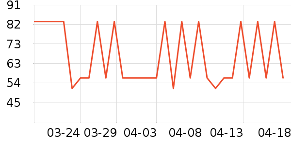 ����������ʷ�۸�