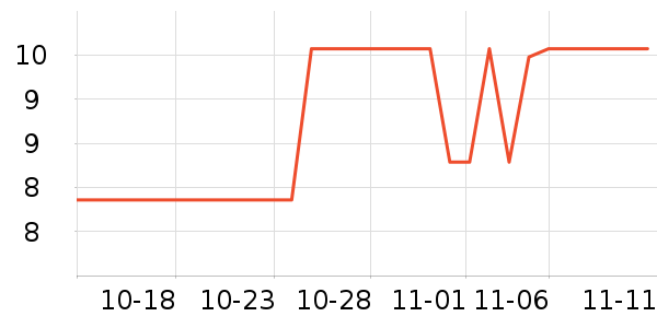 ����Ʒ��������ʷ�۸�