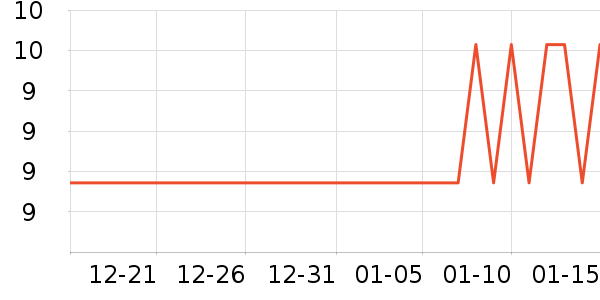 ����Ʒ��������ʷ�۸�