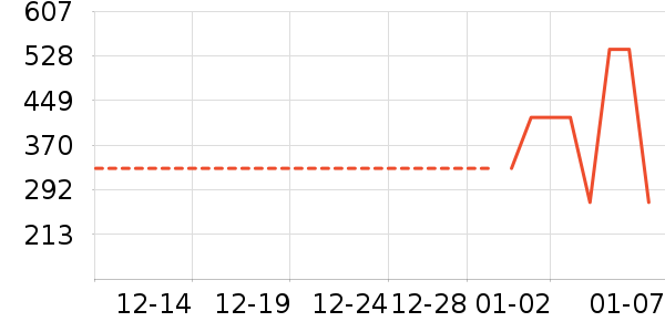 ����᰻��ⱳ����ʷ�۸�