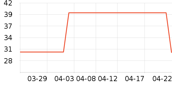 ���ɰ�������װ��ʷ�۸�