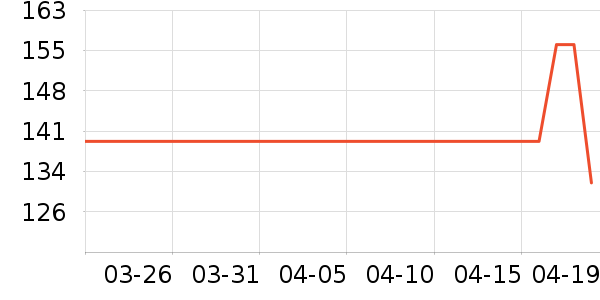 ��ϣ�ͻ����װ��ʷ�۸�