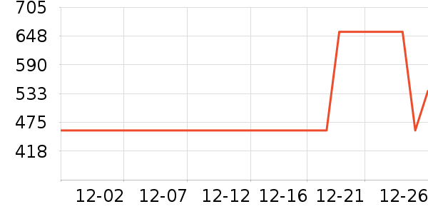 ������ԡ��/��������ʷ�۸�