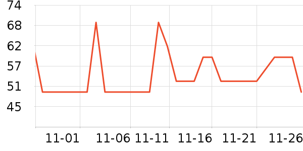 ����������������ʷ�۸�