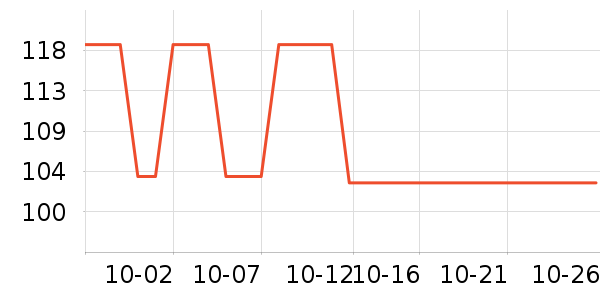 ��Դ��T����ʷ�۸�