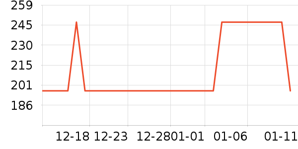 ����ԡ����Ʒ��ʷ�۸�