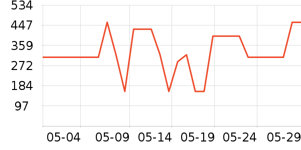 ���� TOYOUTHŮʽţ�п�/���п�/�̿���ʷ�۸�