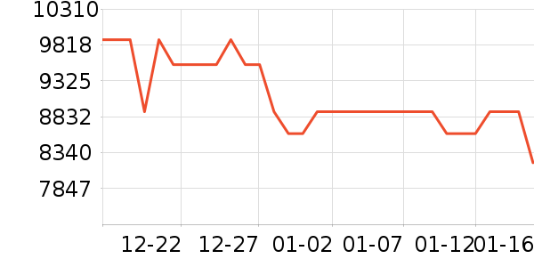 �῵����/΢�������ʷ�۸�