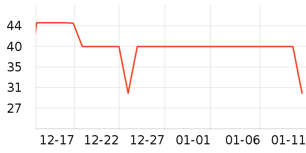 ʷŬ�ȶ�ͯ������ʷ�۸�