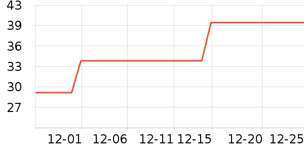 ����Ʒ��ե֭����ʷ�۸�