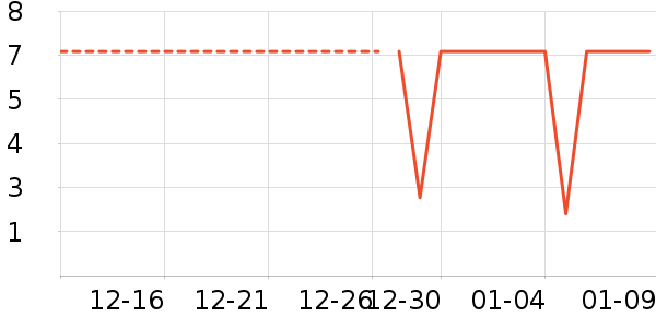 ������������Ʒ��ʷ�۸�