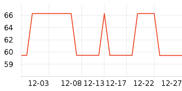 ����ǹ���ʳ��ʷ�۸�