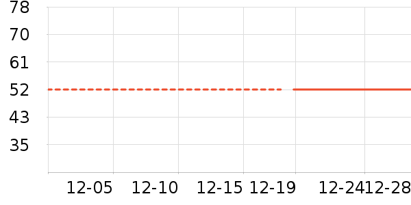 ��Ĥ������ʷ�۸�