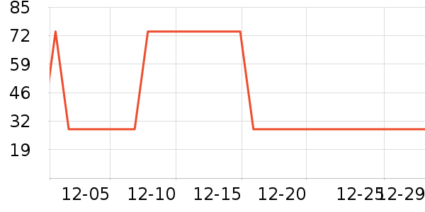 �ᵺţ�̳���������ʷ�۸�