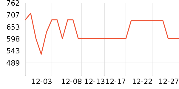 ����˶�Ь��ʷ�۸�