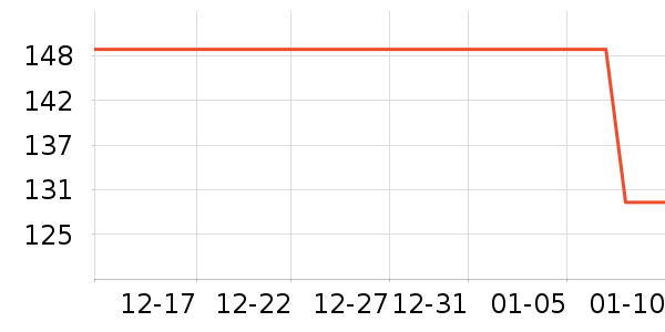 �װ��ֻ���������ʷ�۸�