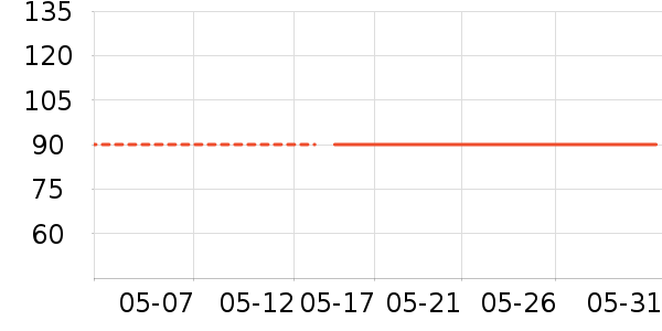 �춹���п���ʷ�۸�