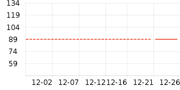 �����ֻ������/��������ʷ�۸�