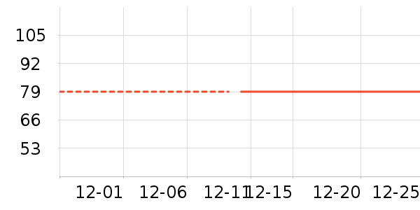 ��̫̫������ʷ�۸�