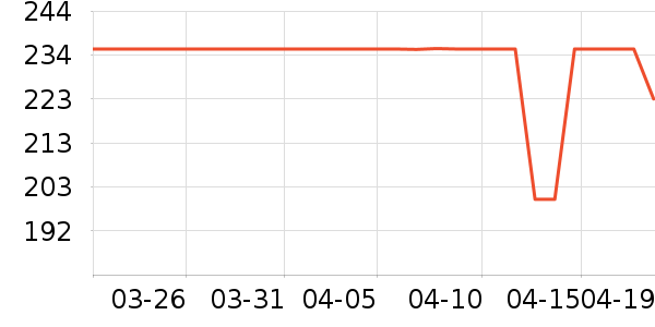 Ψ��������������ʷ�۸�