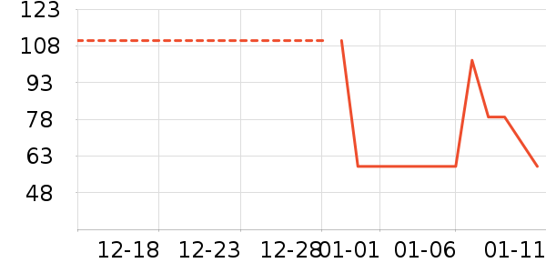 �����ҿ���/�̲���ʷ�۸�