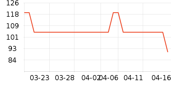 ULANZI��������ʷ�۸�