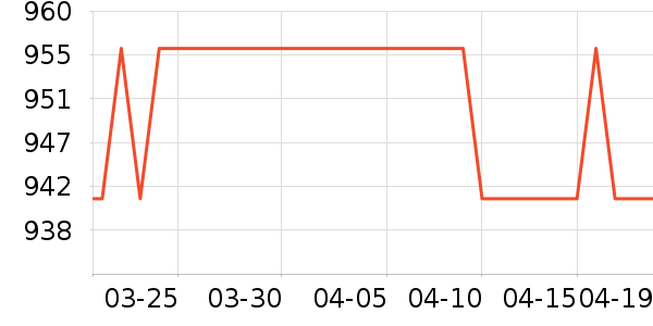 ����/��/̨��ʷ�۸�