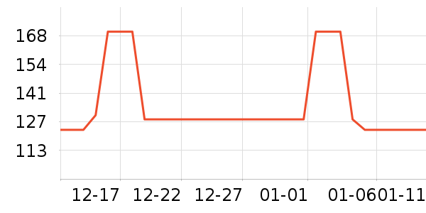 �ɾư׾���ʷ�۸�