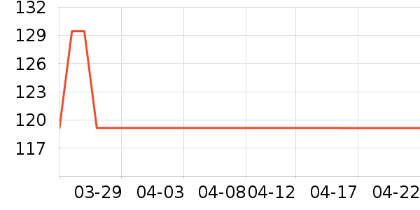 �ϼ��˴�����ʷ�۸�