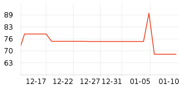 ����Ϻ����ʷ�۸�