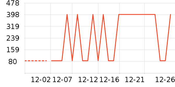 ����Һ�׾���ʷ�۸�