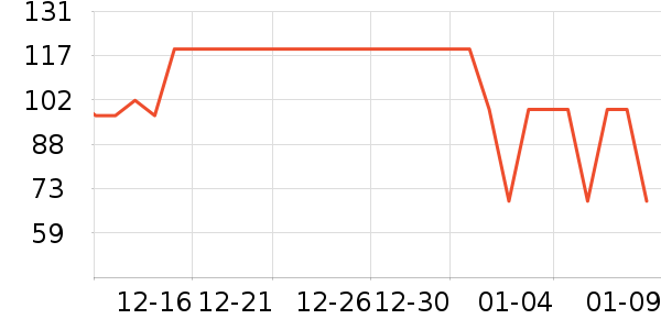 ˫�㷽����ʳ��ʷ�۸�