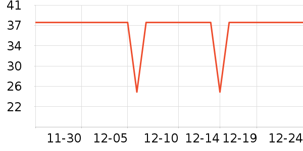 ����28ϴ��Һ��ʷ�۸�