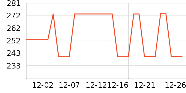 Kocotree��ͯ�������ʷ�۸�