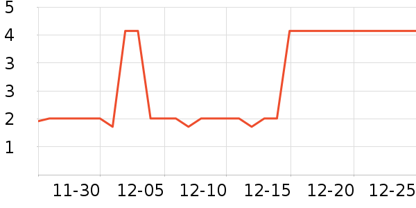 ����Ʒ�Ʊ���ϴ��Һ/����ʷ�۸�