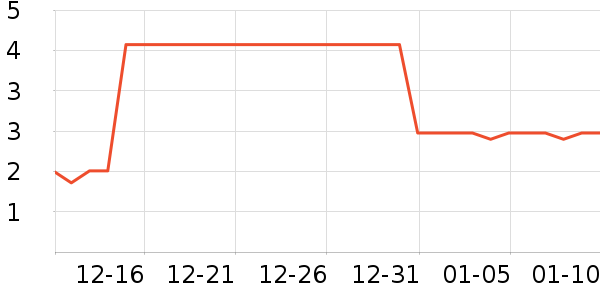 ����Ʒ�Ʊ���ϴ��Һ/����ʷ�۸�