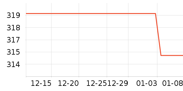 ��Ѱ�輸��ʷ�۸�