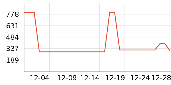 �����˶�Ь��ʷ�۸�