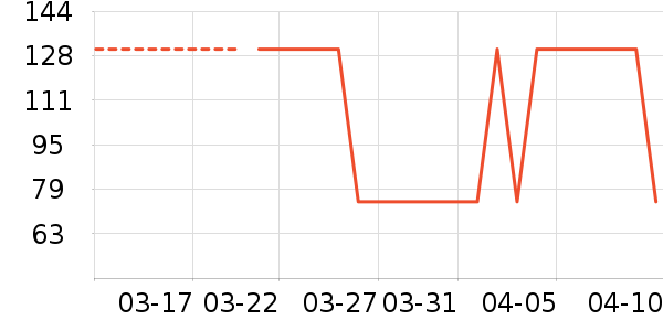 ��·ѩ�����/��Ʒ��ʷ�۸�