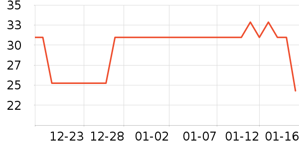 �����ҷ�����ʳ��ʷ�۸�