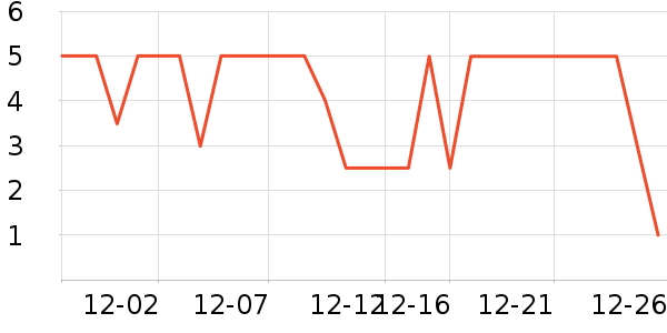 ����Ʒ��ѧ���ľ���ʷ�۸�