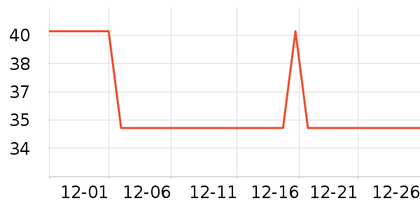 �����ҳ���������ʷ�۸�