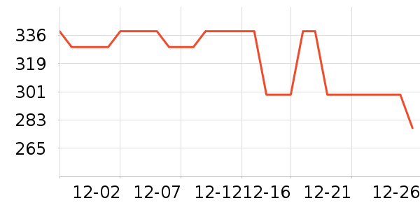 ��������Ь����ʷ�۸�